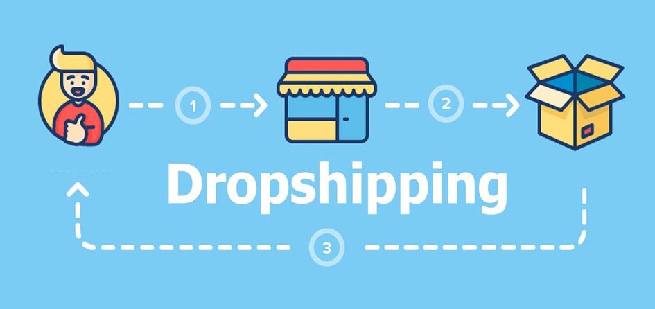 como usar o dropshipping na sua loja virtual